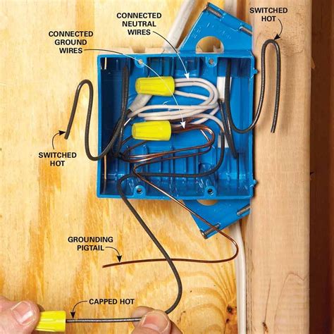 electrical box wiring pictures|residential electric box.